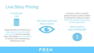 Live Story Pricing
2 cents per
view
Views worth a
total of $400,000
Live Story is still in a growth
phase because content ...