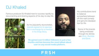 DJ Khaled
Famous producer DJ Khaled rose to success rapidly by
documenting and sharing aspects of his day-to-day life.
Som...