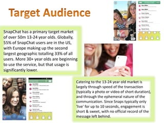 SnapChat has a primary target market
of over 50m 13-24 year olds. Globally,
55% of SnapChat users are in the US,
with Europe making up the second
largest geographic totalling 33% of all
users. More 30+ year olds are beginning
to use the service, but that usage is
significantly lower.
Catering to the 13-24 year old market is
largely through speed of the transaction
(typically a photo or video of short duration),
and through the ephemeral nature of the
communication. Since Snaps typically only
'live' for up to 10 seconds, engagement is
short & sweet, with no official record of the
message left behind.
 