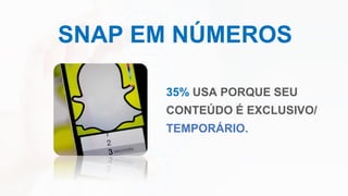 SNAP EM NÚMEROS
35% USA PORQUE SEU
CONTEÚDO É EXCLUSIVO/
TEMPORÁRIO.
 