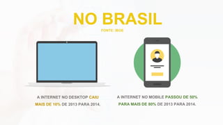A INTERNET NO DESKTOP CAIU
MAIS DE 10% DE 2013 PARA 2014.
A INTERNET NO MOBILE PASSOU DE 50%
PARA MAIS DE 80% DE 2013 PARA 2014.
NO BRASILFONTE: IBGE
 