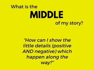 Your Complete Snapchat Playbook