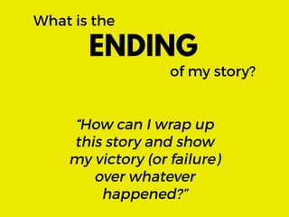 Your Complete Snapchat Playbook