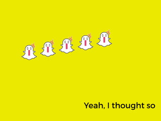 Your Complete Snapchat Playbook