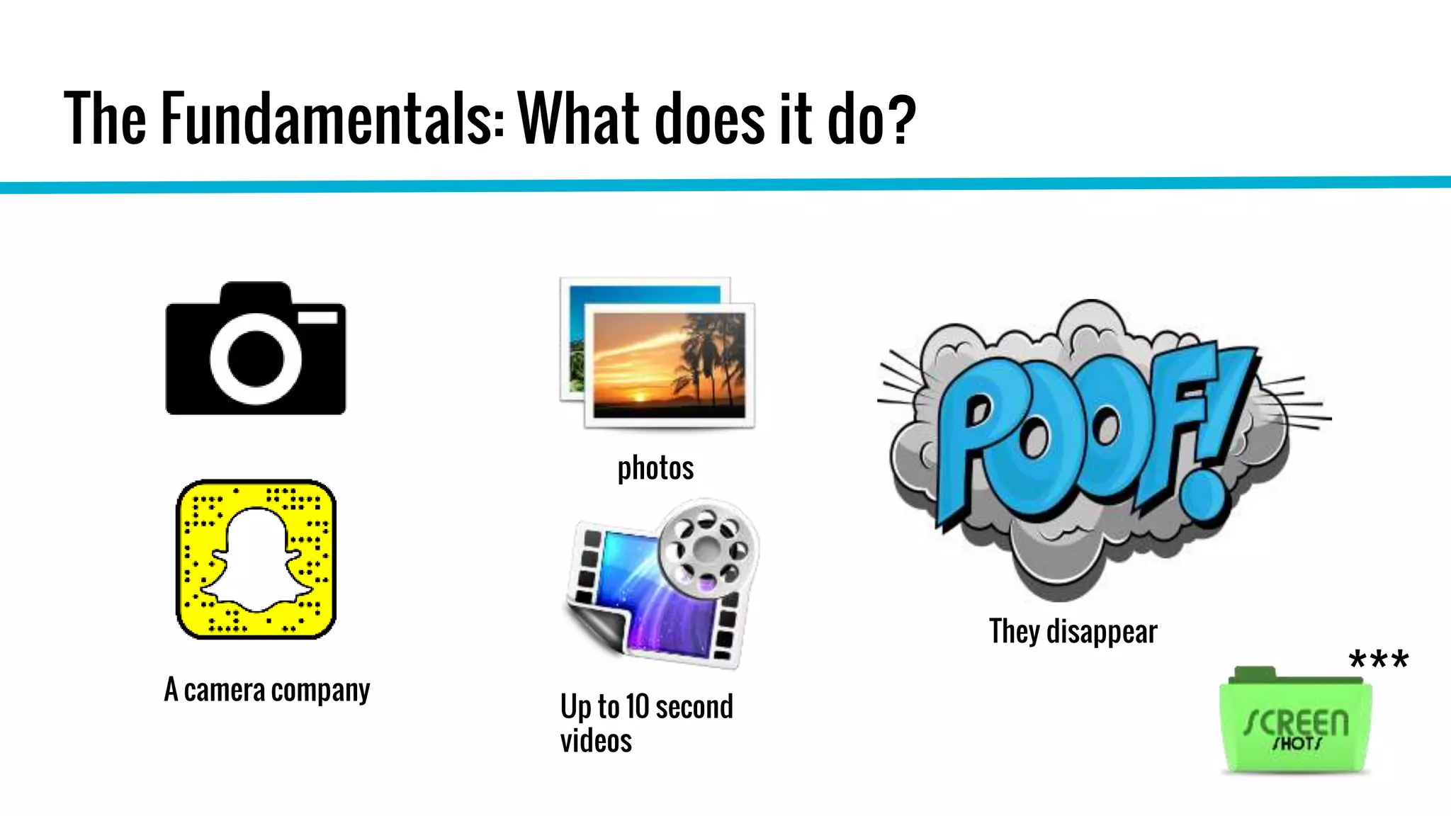 The Fundamentals: What does it do?
***A camera company
photos
Up to 10 second
videos
They disappear
 
