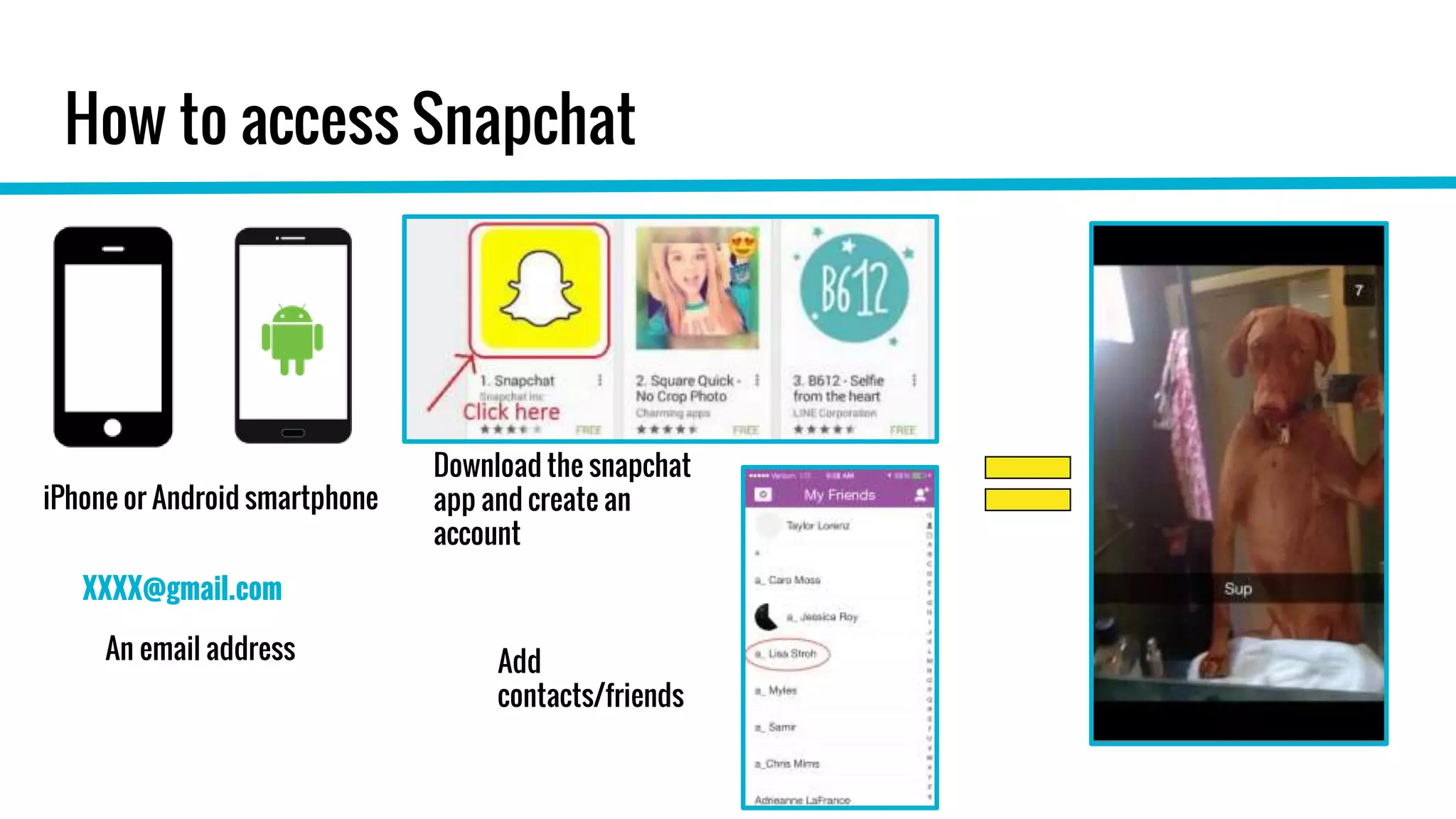How to access Snapchat
iPhone or Android smartphone
XXXX@gmail.com
An email address
Download the snapchat
app and create an
account
Add
contacts/friends
 