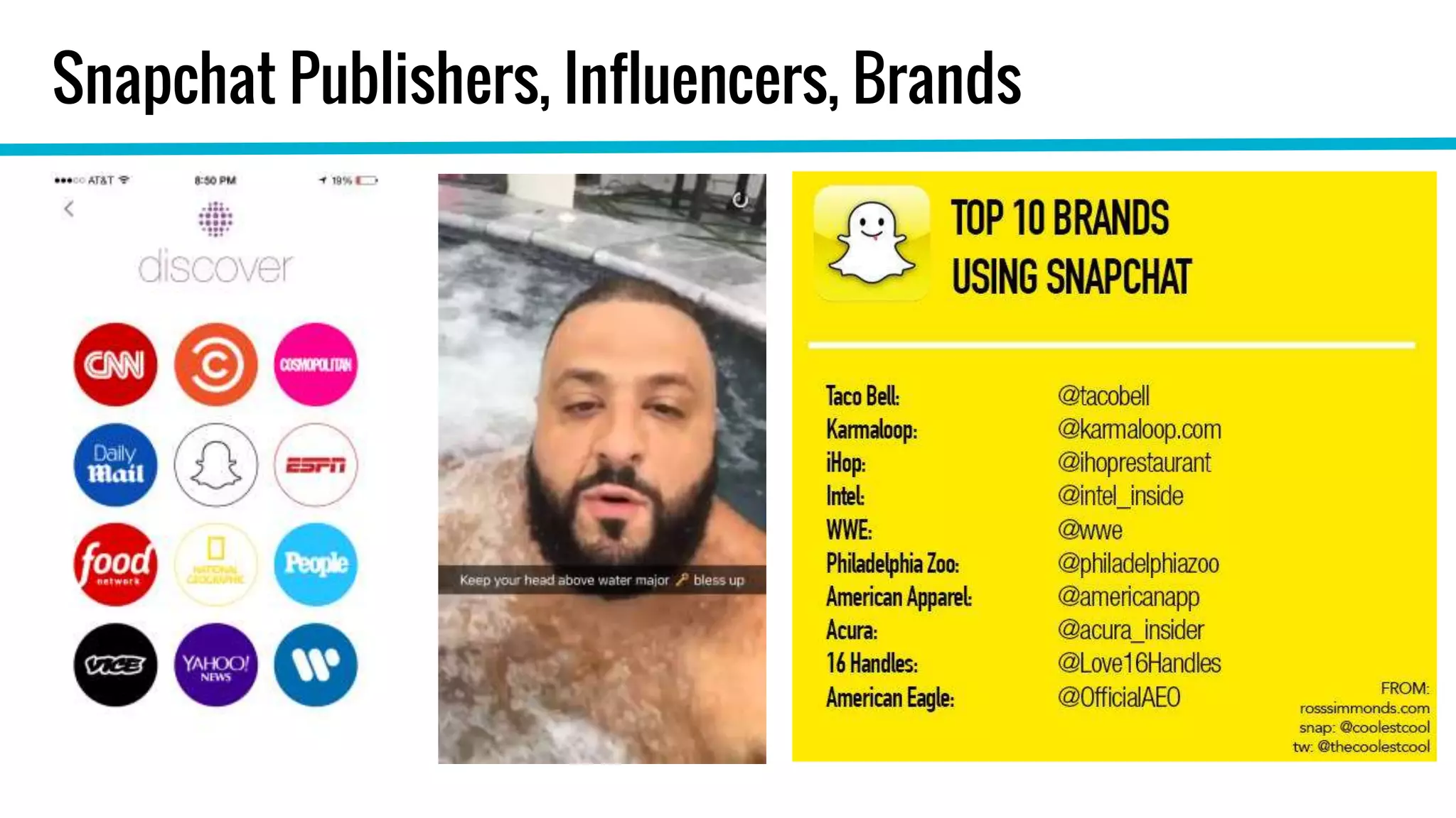 Snapchat Publishers, Influencers, Brands
 