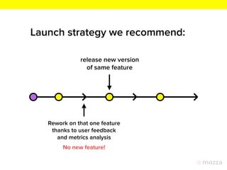 Launch strategy we recommend:
Rework on that one feature
thanks to user feedback
and metrics analysis
release new version
...