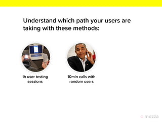 Understand which path your users are
taking with these methods:
1h user testing
sessions
10min calls with
random users
 
