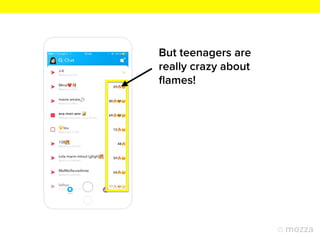 Growth Lessons from Early Snapchat