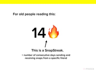 For old people reading this:
This is a SnapStreak.
= number of consecutive days sending and
receiving snaps from a speciﬁc...