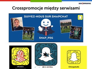 Crosspromocje między serwisami
 