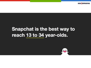 Jak żԲ sportowe wykorzystują Snapchat?