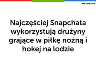 Najczęściej Snapchata
wykorzystują żԲ
grające w piłkę nożną i
hokej na lodzie
 