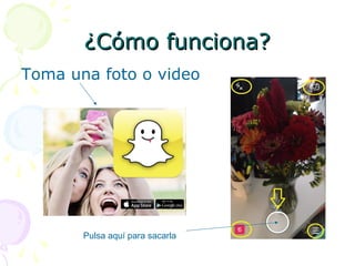 ¿Cómo funciona?¿Cómo funciona?
Toma una foto o video
Pulsa aquí para sacarla
 