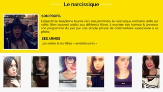 SON PROFIL
Pause clope #oklm
FATIGUEEEE
New lunettes !
Virée en ville :D
Bouh
Shopppiiinggg
Le narcissique
Les selﬁes & les ﬁltres « embellissants »
SES ARMES
L’objectif du téléphone tourné vers son joli minois, le narcissique enchaîne selﬁe sur
selﬁe. Bien souvent addict aux diﬀérents ﬁltres, il exprime son humeur & annonce
son programme du jour par une simple phrase de commentaire superposée à sa
photo.
Snapchat: les clés pour se lancer / On prend un café 
 