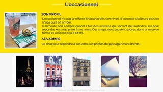 SON PROFIL
L’occasionnel
Le chat pour répondre à ses amis, les photos de paysage/monuments.
SES ARMES
L’occasionnel n’a pas le réﬂexe Snapchat dès son réveil. Il consulte d’ailleurs plus de
snaps qu’il en envoie.
Il alimente son compte quand il fait des activités qui sortent de l’ordinaire, ou pour
répondre en snap privé à ses amis. Ces snaps sont souvent sobres dans la mise en
forme et utilisent peu d’eﬀets.
Snapchat: les clés pour se lancer / On prend un café 
 