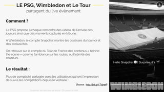 partagent du live évènement
Comment ?
Le PSG propose à chaque rencontre des vidéos de l’arrivée des
joueurs ainsi que des moments capturés en tribune.
A Wimbledon, le compte Snapchat montre les coulisses du tournoi et
des exclusivités.
On retrouve sur le compte du Tour de France des contenus « behind
the scene » comme l’ambiance sur les routes, ou l’intimité des
coureurs.
Le résultat :
Plus de complicité partagée avec les utilisateurs qui ont l’impression
de suivre les compétitions depuis le vestiaire !
LE PSG, Wimbledon et Le Tour
Source : http://bit.ly/1TvjneR
Snapchat: les clés pour se lancer / On prend un café 
 