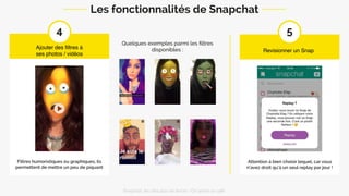 5
Revisionner un Snap
Attention à bien choisir lequel, car vous
n’avez droit qu’à un seul replay par jour !
4
Ajouter des ﬁltres à
ses photos / vidéos
Filtres humoristiques ou graphiques, ils
permettent de mettre un peu de piquant
Quelques exemples parmi les ﬁltres
disponibles :
Les fonctionnalités de Snapchat
Snapchat: les clés pour se lancer / On prend un café 
 