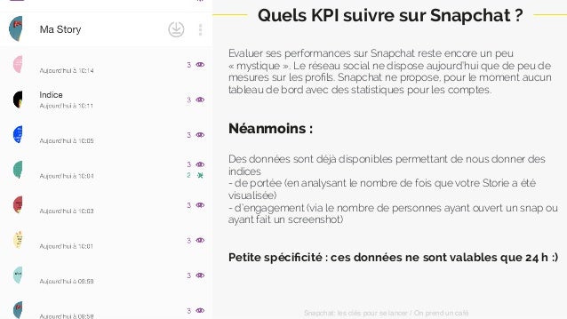 Comment Recuperer Un Snap Deja Ouvert Snapchat : les cles pour se lancer