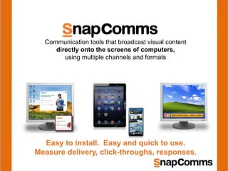Communication tools that broadcast visual content
directly onto the screens of computers,
using multiple channels and formats
Easy to install. Easy and quick to use.
Measure delivery, click-throughs, responses.
INFO FOR YOU….INFO FOR Y
 