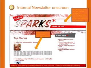 Internal Newsletter onscreen You design the look
and feel, then we
template it.
After that your Editor
focuses on actual
content and delivery to
your audience.
Every article can
have its own
lifespan/run dates.
Publish to employees by scheduling headlines to scroll in a ticker…Publish to employees by scheduling
headlines
 