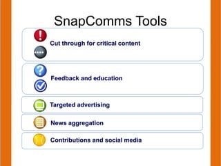 Contributions and social media
News aggregation
Targeted advertising
SnapComms Tools
Feedback and education
Cut through for critical content
 