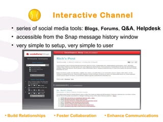 Interactive Channel series of social media tools:  Blogs ,  Forums ,  Q&A ,  Helpdesk   accessible from the Snap message history window very simple to setup, very simple to user Build Relationships Foster Collaboration Enhance Communications 