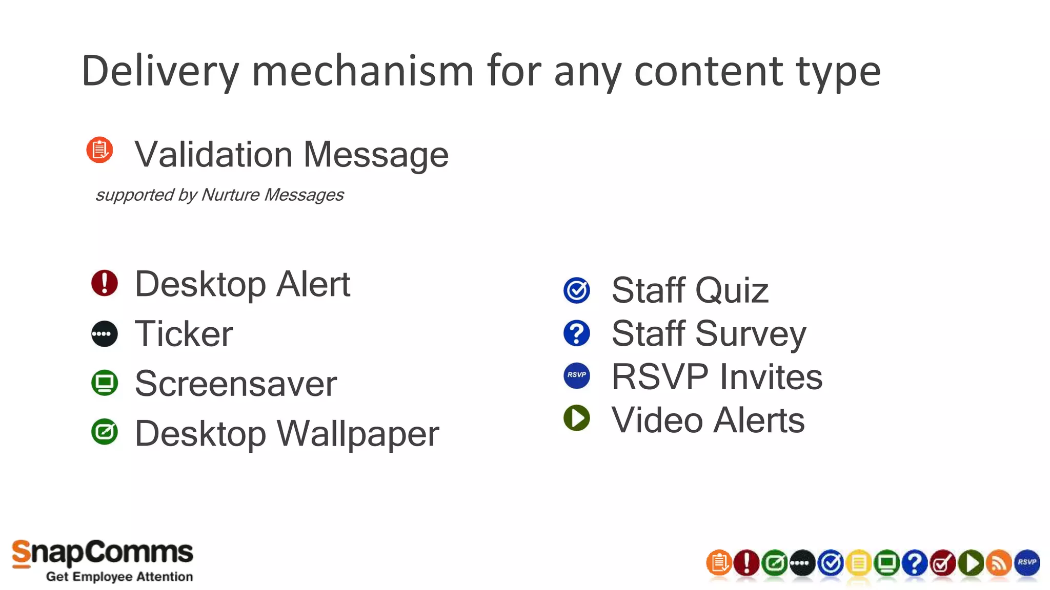 Delivery mechanism for any content type
• Validation Message
supported by Nurture Messages
• Desktop Alert
• Ticker
• Screensaver
• Desktop Wallpaper
• Staff Quiz
• Staff Survey
• RSVP Invites
• Video Alerts
 