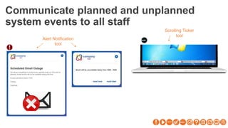 Alert Notification
tool
Scrolling Ticker
tool
Communicate planned and unplanned
system events to all staff
 