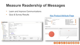 Measure Readership of Messages
• Learn and Improve Communications
• Quiz & Survey Results
Key Product Attribute Page
 