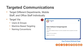 Targeted Communications
• Target Different Departments, Mobile
Staff, and Office Staff Individually
• Target Via
• Users & Groups
• Machine Based Targeting
• Naming Conventions
Key Product Attribute Page
 