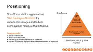 Positioning
SnapComms for:
• Urgent messages
• Important messages
• Where guaranteed readership is important
• Where readership reporting and acknowledgement is important
SnapComms helps organizations
"Get Employee Attention" for
important messages and to help
organizations measure that attention.
SnapComms
Head
Office
OpCo's &
Regional
Management
Business Units
Employees in multiple
locations
Collaboration tools, e.g. Slack,
Yammer
 