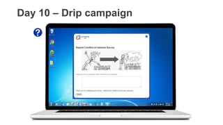 Day 10 – Drip campaign
 