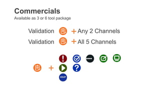 Validation Any 2 Channels
Validation All 5 Channels
Available as 3 or 6 tool package
+
+
+
Commercials
+
 