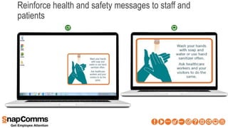 Reinforce health and safety messages to staff and
patients
 