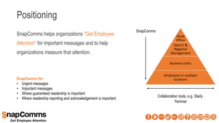 Positioning
SnapComms for:
• Urgent messages
• Important messages
• Where guaranteed readership is important
• Where readership reporting and acknowledgement is important
SnapComms helps organizations "Get Employee
Attention" for important messages and to help
organizations measure that attention.
SnapComms
Head
Office
OpCo's &
Regional
Management
Business Units
Employees in multiple
locations
Collaboration tools, e.g. Slack,
Yammer
 