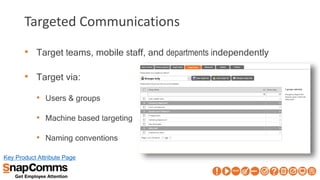 Targeted Communications
• Target teams, mobile staff, and departments independently
• Target via:
• Users & groups
• Machine based targeting
• Naming conventions
Key Product Attribute Page
 