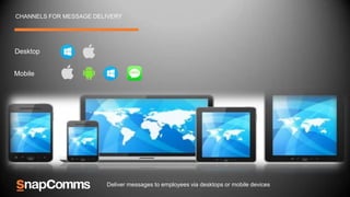 Desktop
CHANNELS FOR MESSAGE DELIVERY
Mobile
Deliver messages to employees via desktops or mobile devices
SMS
 