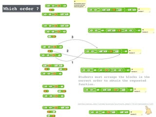 Snap!, a powerful tool for studying algorithms in high school | PDF