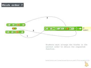 Snap!, a powerful tool for studying algorithms in high school | PDF