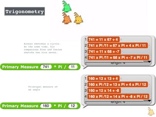 Snap!, a powerful tool for studying algorithms in high school | PDF