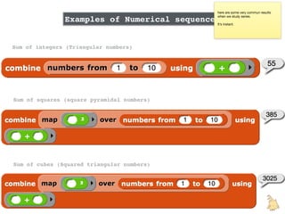 Snap!, a powerful tool for studying algorithms in high school | PDF