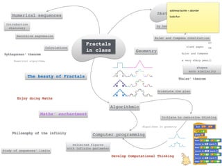 Snap!, a powerful tool for studying algorithms in high school | PDF