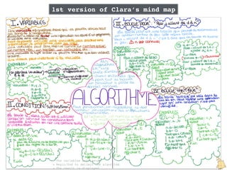 Snap!, a powerful tool for studying algorithms in high school | PDF