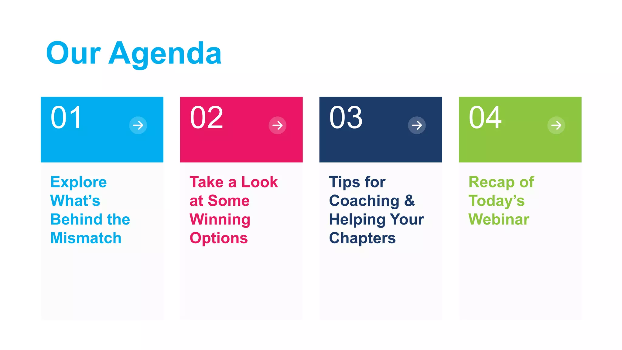Explore
What’s
Behind the
Mismatch
Take a Look
at Some
Winning
Options
Tips for
Coaching &
Helping Your
Chapters
Recap of
Today’s
Webinar
01 02 03 04
Our Agenda
 