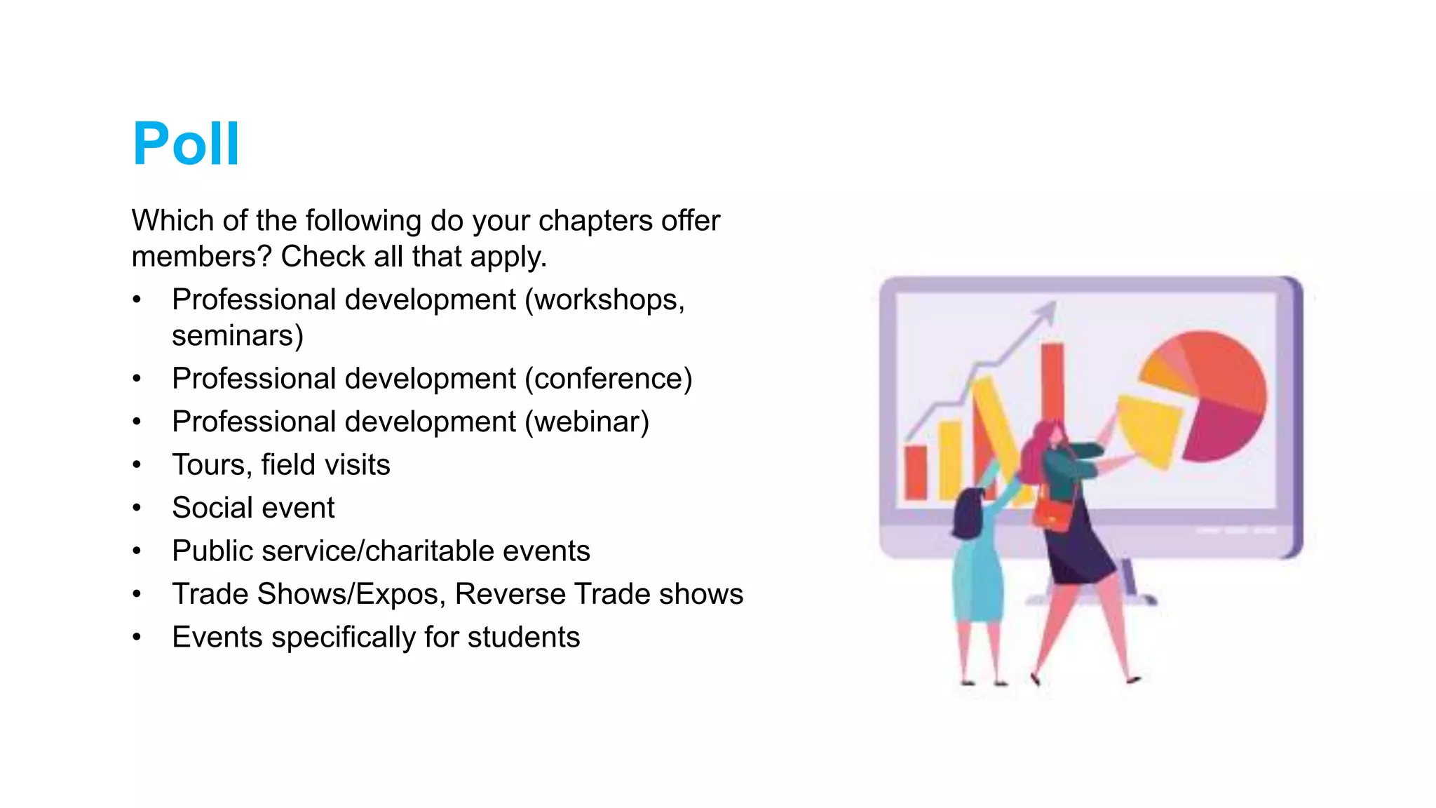 Poll
Which of the following do your chapters offer
members? Check all that apply.
• Professional development (workshops,
seminars)
• Professional development (conference)
• Professional development (webinar)
• Tours, field visits
• Social event
• Public service/charitable events
• Trade Shows/Expos, Reverse Trade shows
• Events specifically for students
 