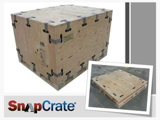 Snapcrate Snap Crate Photo Gallery | PPT