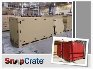 Snapcrate Snap Crate Photo Gallery | PPT
