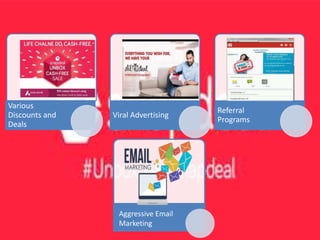 Various
Discounts and
Deals
Viral Advertising
Referral
Programs
Aggressive Email
Marketing
 